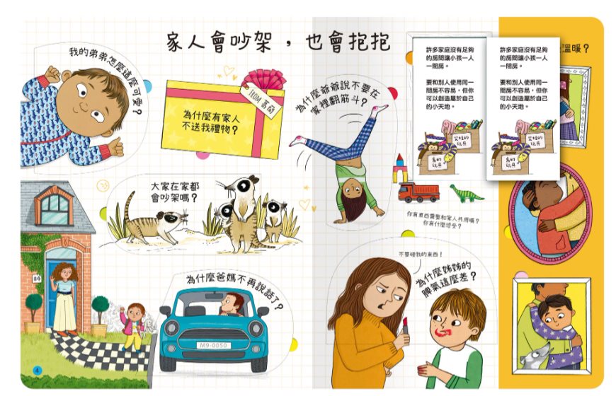 想問什麼翻翻書-關於家你想知道什麼?